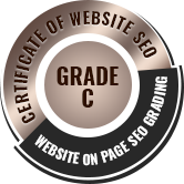 Website Seo score checker